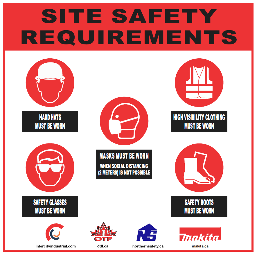 Sign Covid - Job Site & Workplace Safety 24