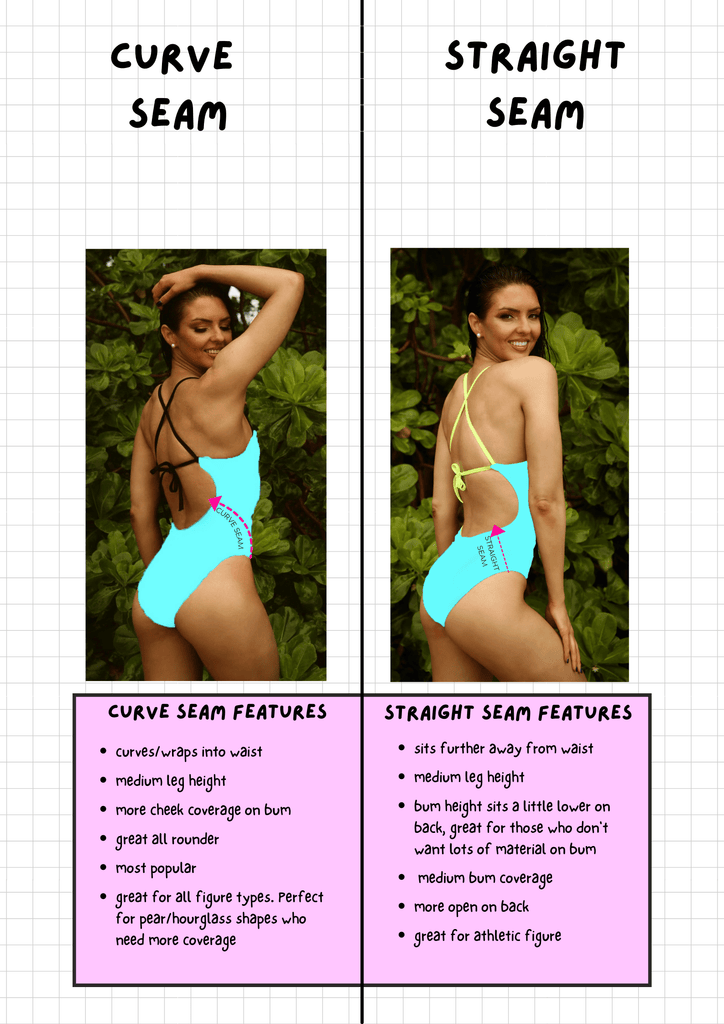 Types of Swimsuits: A Guide to the Most Popular Styles