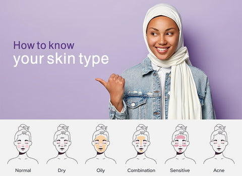 How I know my skin type