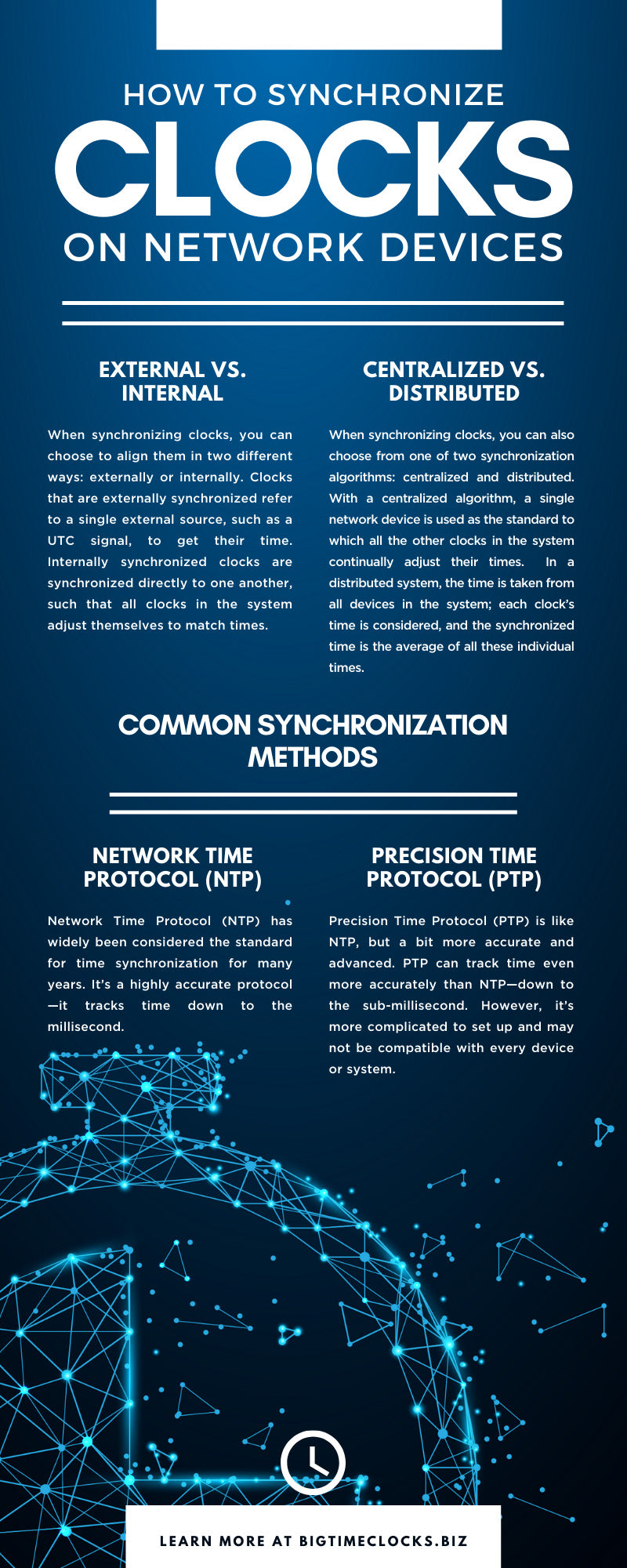 How To Synchronize Clocks on Network Devices