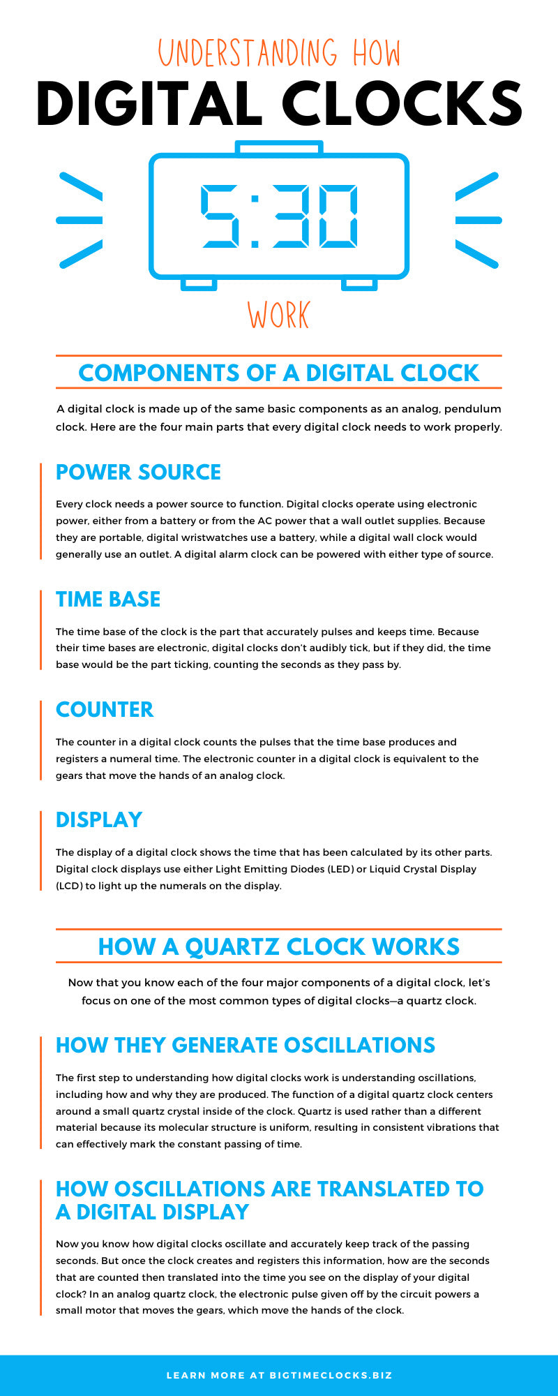 Understanding How Digital Clocks Work