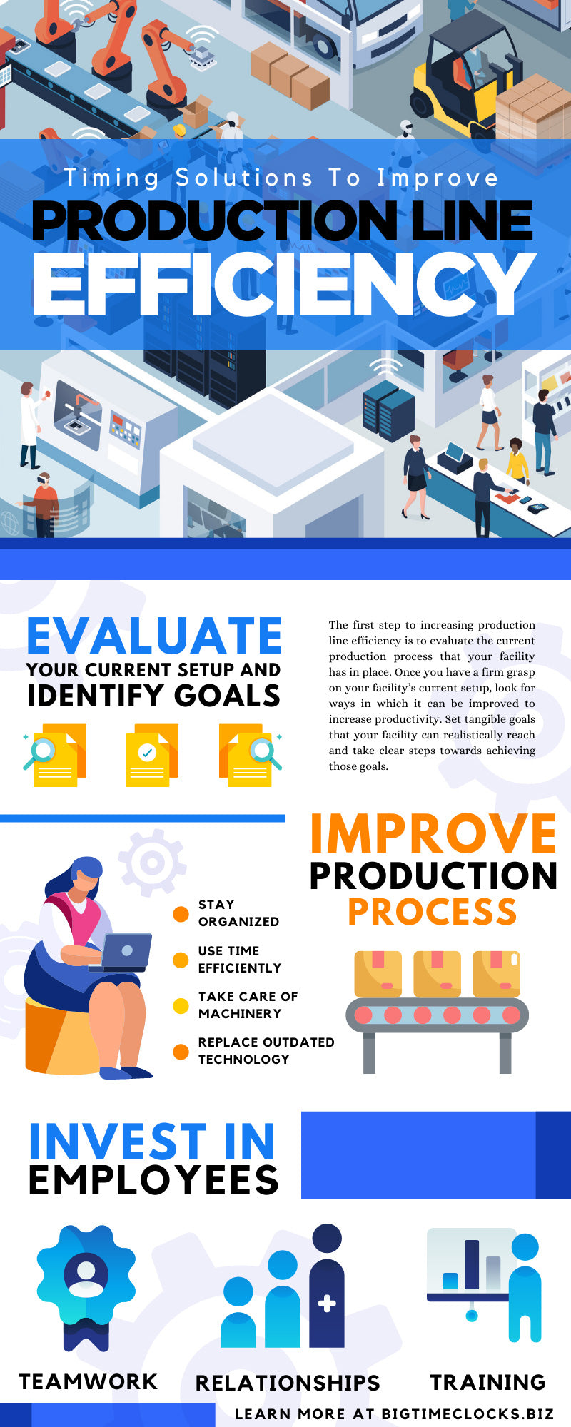 Timing Solutions To Improve Production Line Efficiency