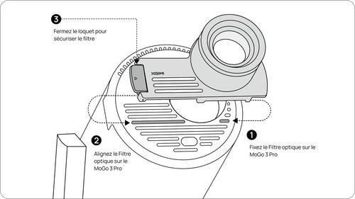 Mounting Diagram