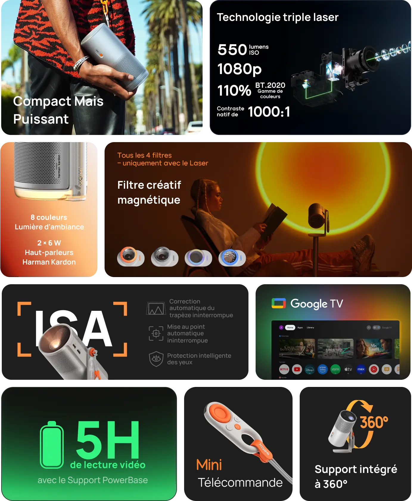 XGIMI MoGo 4 Laser Vidéoprojecteur triple laser portable: Compact mais puissant Technologie triple laser 550 lumens ISO 1080p Gamme de couleurs 110 % BT.2020 Contraste natif de 1000:1 Support intégré à 360° 5H de lecture vidéo avec Support PowerBase Correction automatique du trapèze ininterrompue Mise au point automatique ininterrompue Protection intelligente des yeux Mini télécommande 8 couleurs Lumière d'ambiance 2*6W Haut-parleurs Harman Kardon Tous les 4 filtres – uniquement avec le Laser Filtre créatif magnétique XGIMI MoGo 4 Laser Vidéoprojecteur triple laser portable: Compact mais puissant Technologie triple laser 550 lumens ISO 1080p Gamme de couleurs 110 % BT.2020 Contraste natif de 1000:1 Support intégré à 360° 5H de lecture vidéo avec Support PowerBase Correction automatique du trapèze ininterrompue Mise au point automatique ininterrompue Protection intelligente des yeux Mini télécommande 8 couleurs Lumière d'ambiance 2*6W Haut-parleurs Harman Kardon Tous les 4 filtres – uniquement avec le Laser Filtre créatif magnétique