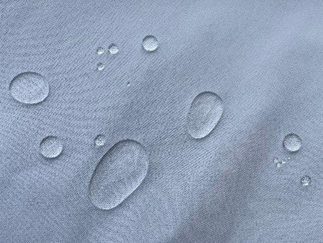 Water repellent backing