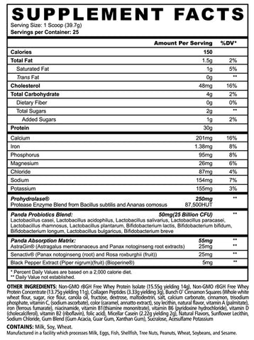 Supplement Facts Panel