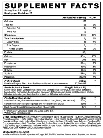 Supplement Facts Panel