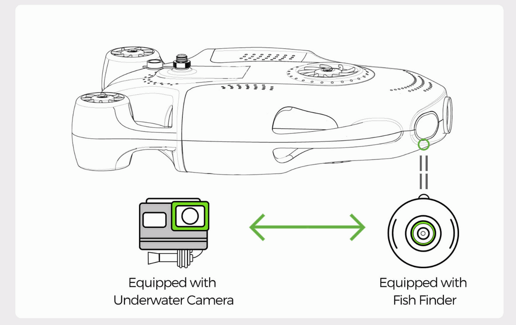 BW Space Pro Max Underwater Drone with Gripper Claw shipping