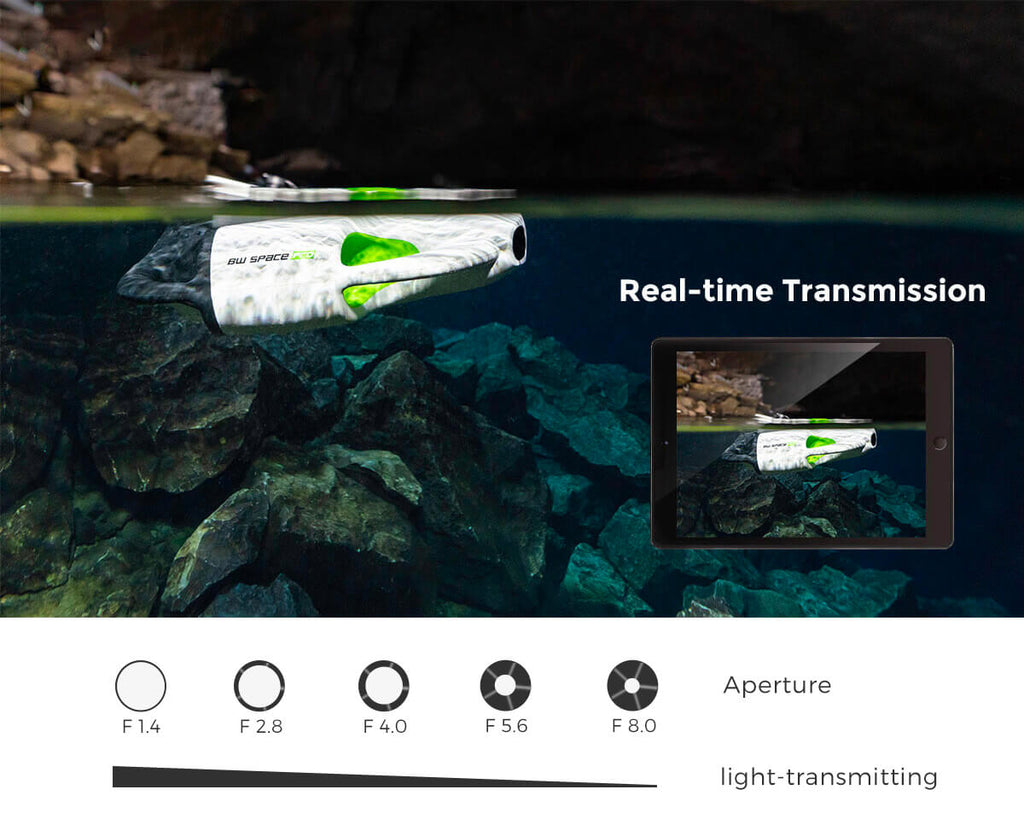 BW Space Pro Zoom Underwater Drone shipping now