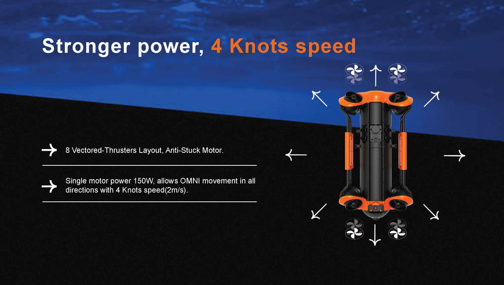 Chasing m2 pro underwater drone speed specs