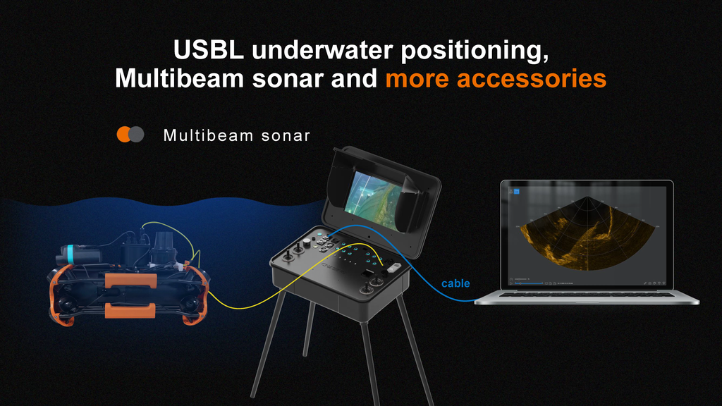 Underwater drone sonar