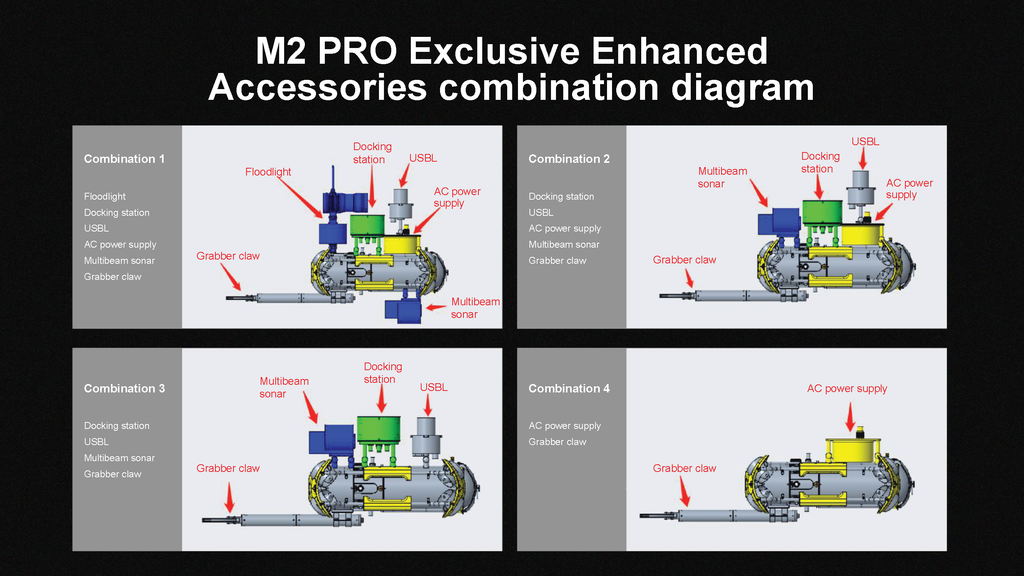 chasing m2 pro accessories