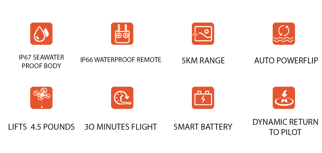 Splash Drone 4 features