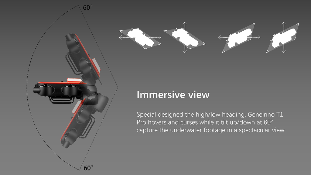 Underwater scuba dive drone geneinno t1 pro