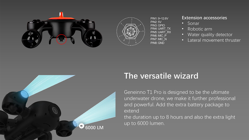 Geneinno T1 Underwater Drone Features