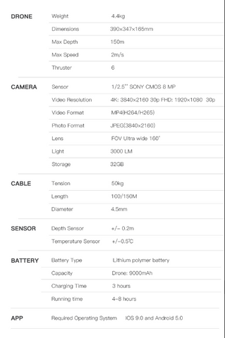 geneinno t1 drone specs