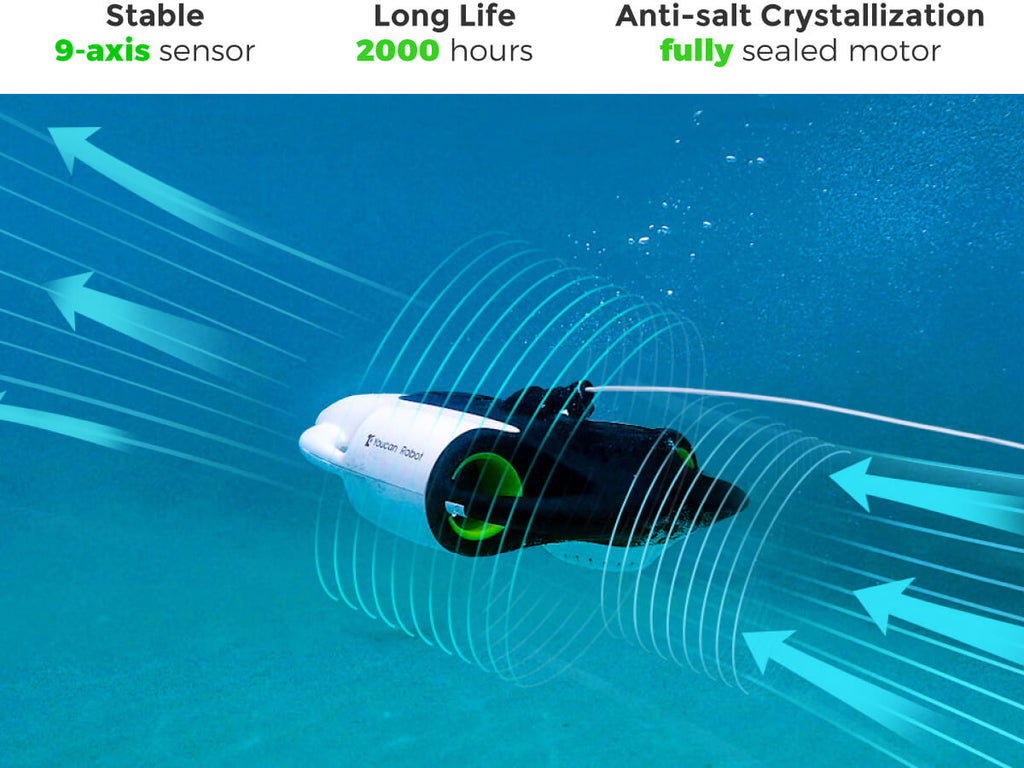 BW Space Pro Underwater Drone rebate