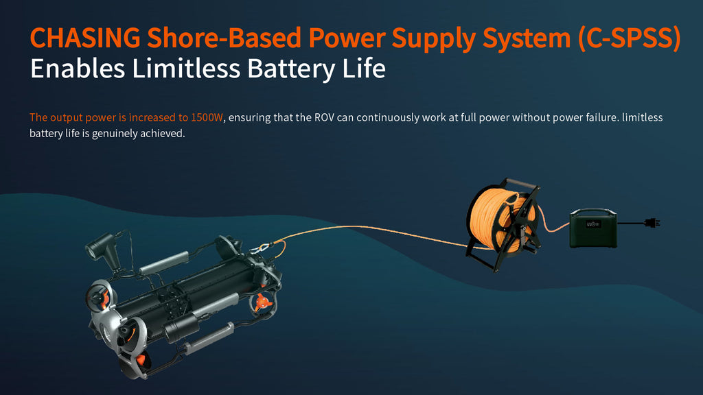 M2 Pro Max Shore power underwater drone