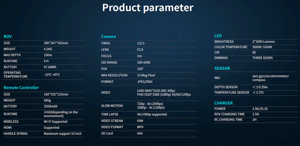 chasing m2 s specifications parameters unboxing