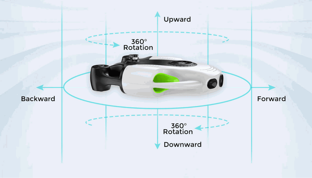 BW Space Pro Max Underwater Drone with Gripper Claw voucher