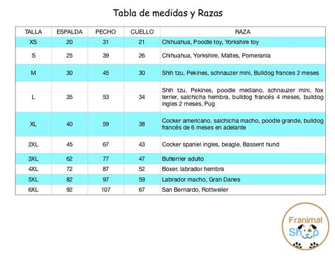 TABLA DE TALLAS FRANIMAL SHOP