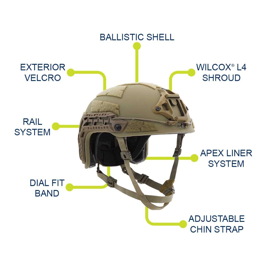 Caiman Ballistic Mission Specific