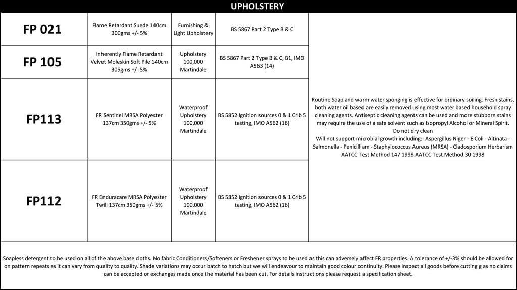 UPHOLSTERY FABRIC SPECIFICATIONS