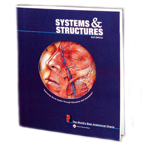 The World S Best Anatomical Charts Book