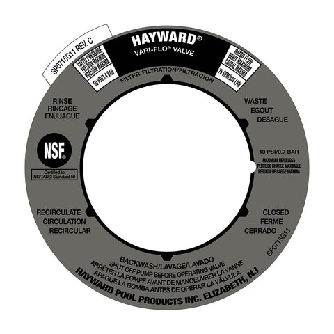 Multiport Valve Settings 