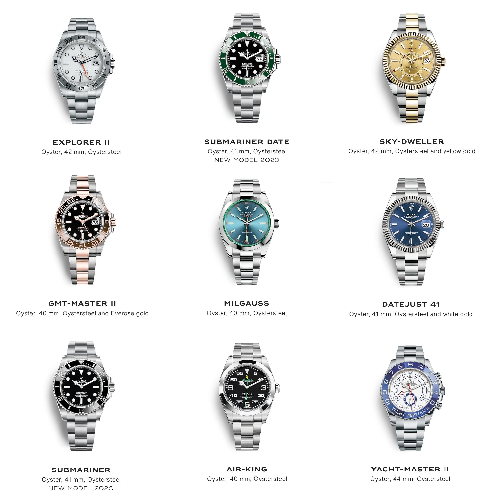 Modern Rolex Watches