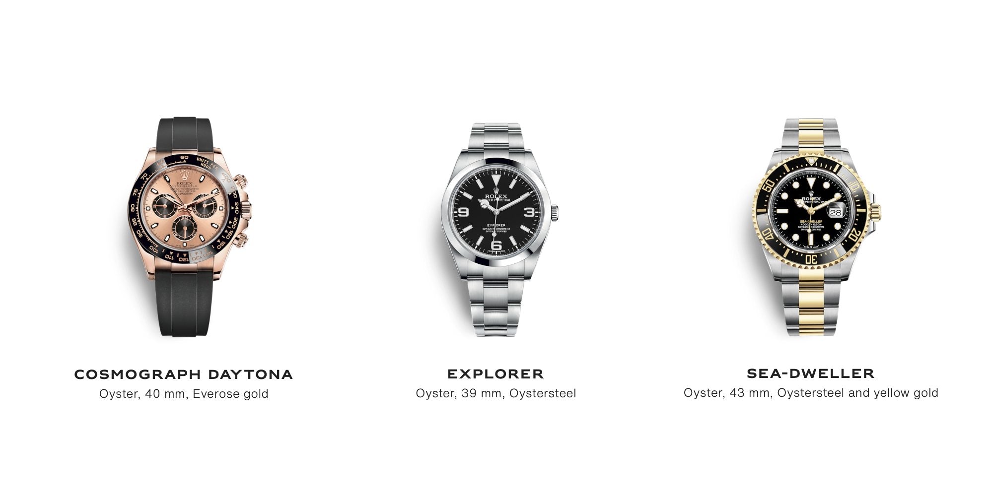 Modern Rolex Watches