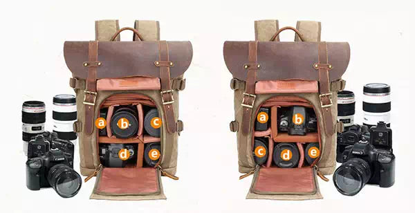 Camera and lens backpack in waxed canvas