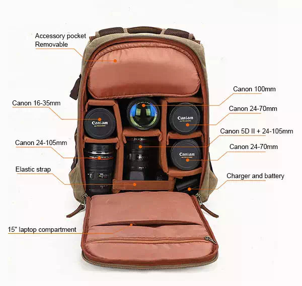 Handmade waxed canvas camera gear backpack