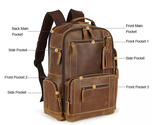 Handmade men's genuine leather handbag backpack