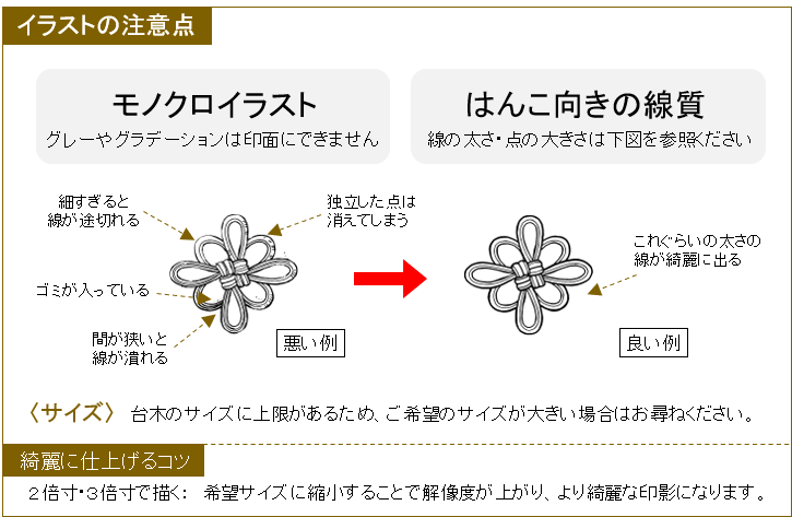 イラストスタンプ 田丸印房