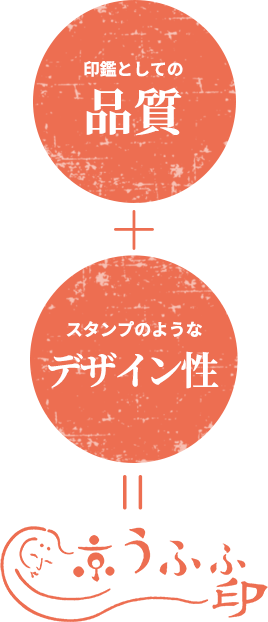 京うふふ印 いきものシリーズ 田丸印房