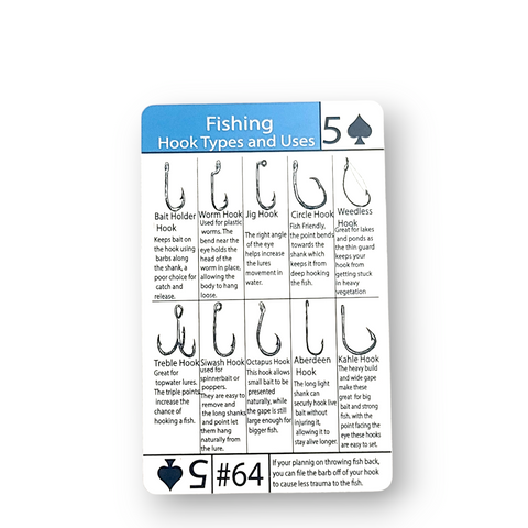 Types of Fishing Hooks, Tip Card #64