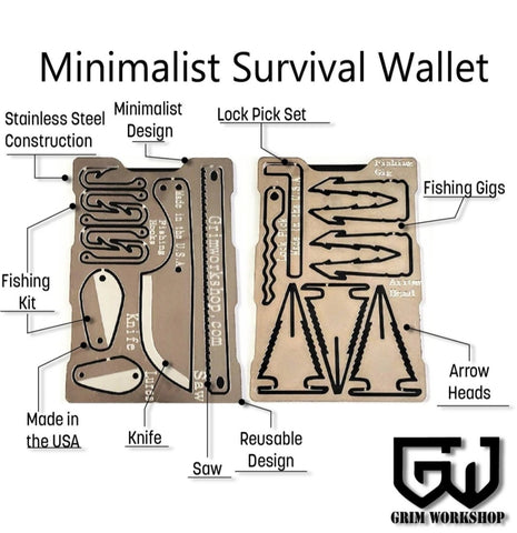 The Grim Workshop Survival Wallet. A multi tool wallet with minimalist survival kit cut into it's surface.