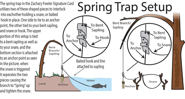 Fowler's Signature Survival Cards - TWO Versions! – Fowlers Makery and  Mischief