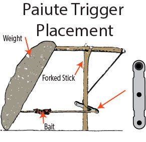 Jamie Burleigh Survival Trapping Kit and trap tool survival card multi tool