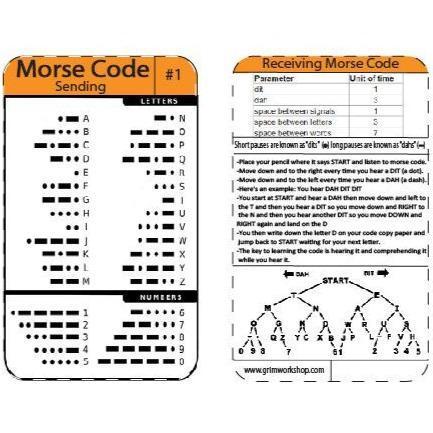 java trees decode morse code