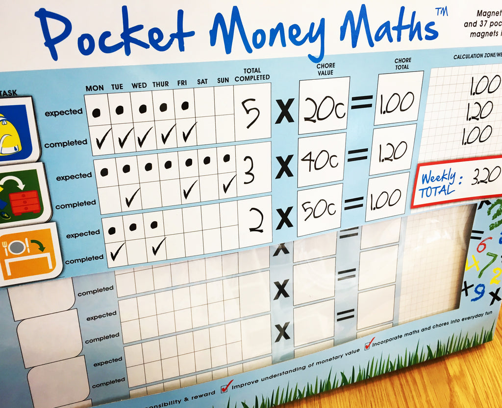Pocket Money Chores Chart