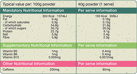 shake-nutritional-info_7a48dca4-427b-4aa7-957d-2f4b9ba7857a.jpg?2169