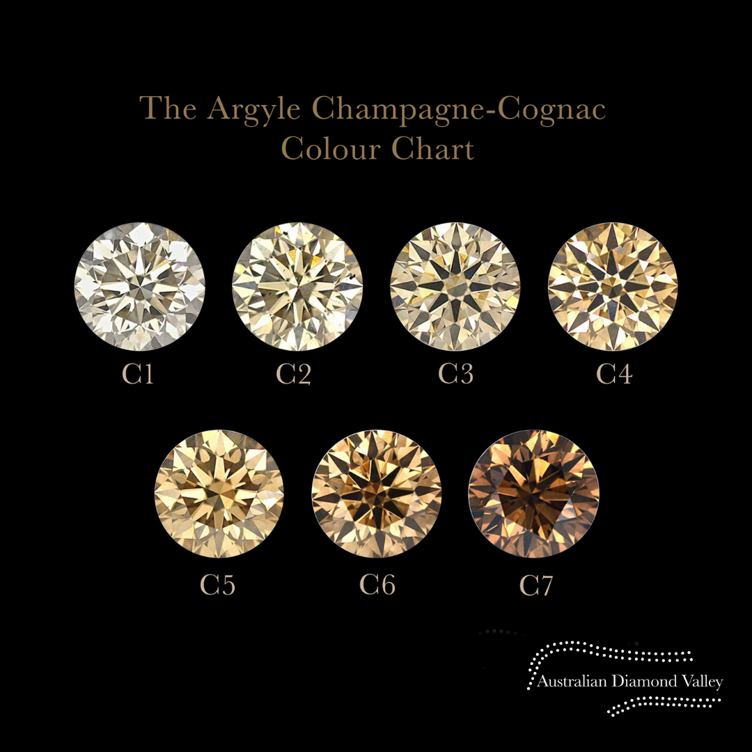 cape champagne diamonds