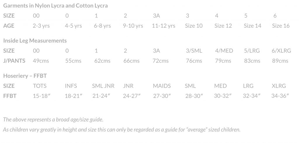 TP Size Guide