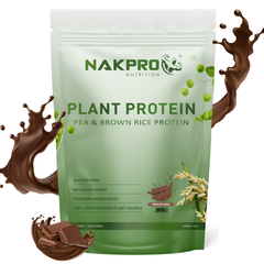 NAKPRO SHAKER bottle for protein shake, Leakproof Guarantee, Food Grad –  NAKPRO NUTRITION