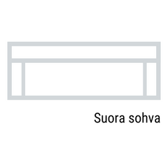 Suora sohva