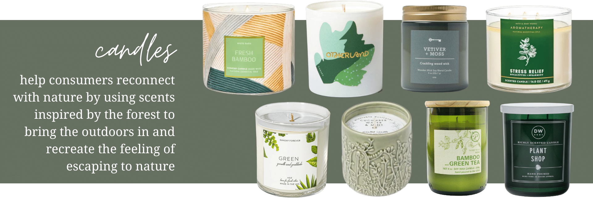 green candle fragrance oil trends
