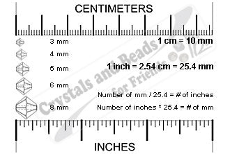 how many mm in an inch