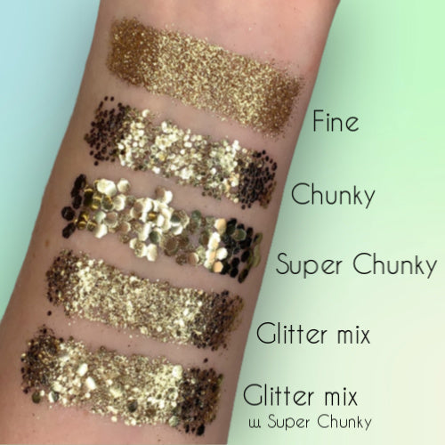 EcoSparkles // glitter guide – www.